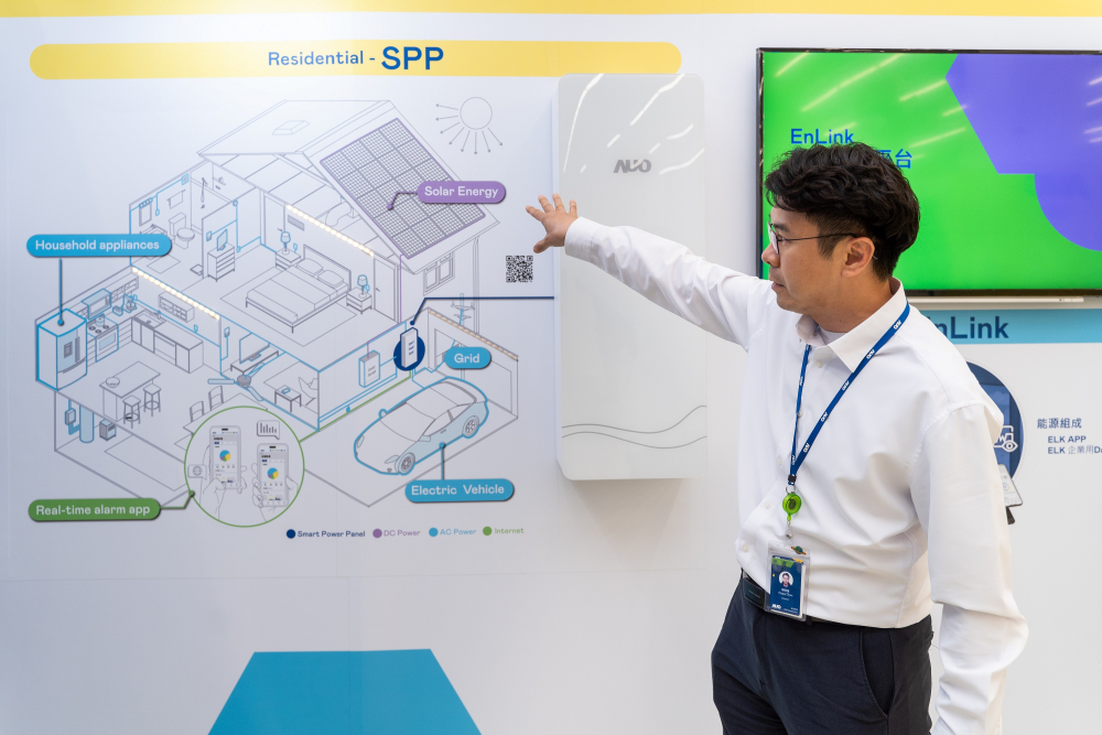 申博太陽城能源研發(fā)家庭用智能電箱SPP（Smart Power Panel），整合儲(chǔ)能 、太陽能系統(tǒng)及電動(dòng)車充電樁等不同設(shè)備，將能源信息可視化管理 ，有效節(jié)能 、節(jié)費(fèi)，并維持電力系統(tǒng)穩(wěn)定